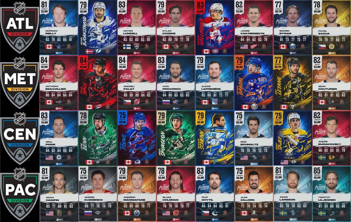 NHL 26